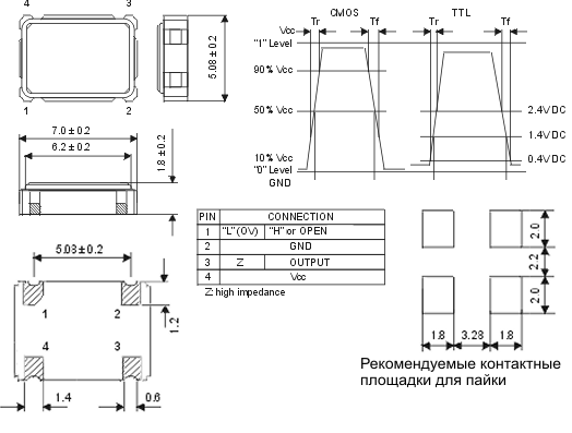 Габаритные размеры и расположение выводов KXО-V97