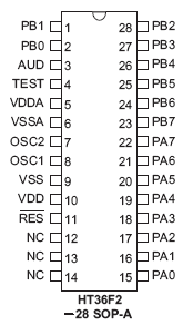 Расположение выводов HT36F2
