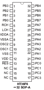 Расположение выводов HT36F6
