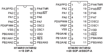 Расположение выводов HT46R51/HT46R52