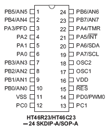 Расположение выводов HT46R23, HT46C23