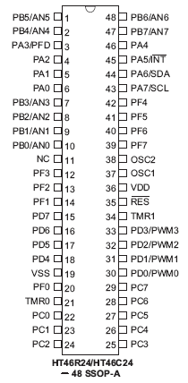 Расположение выводов HT46R24, HT46C24