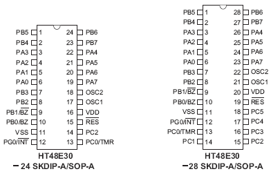 Расположение выводов HT48E30
