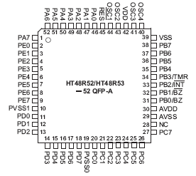 Расположение выводов HT48R52, HT48R53