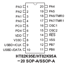 Расположение выводов HT82K95E, HT82K95A