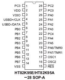 Расположение выводов HT82K95E, HT82K95A