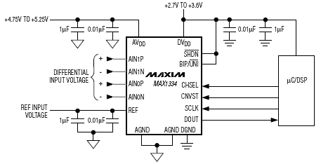 Типовая схема включения MAX1334/MAX1335
