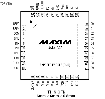 Расположение выводов MAX1207