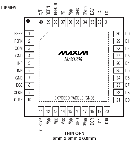 Расположение выводов MAX1208