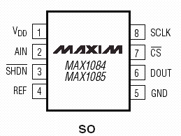 Расположение выводов MAX1084, MAX1085