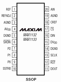 Расположение выводов MAX1132, MAX1133