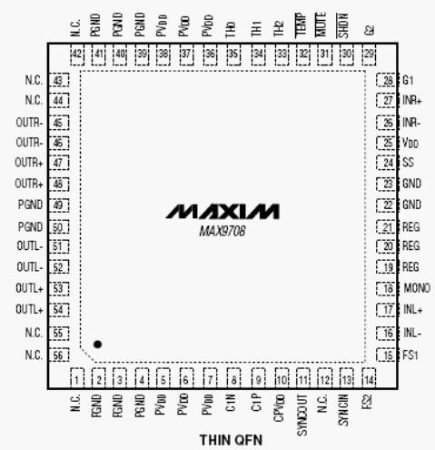 Расположение выводов MAX9708