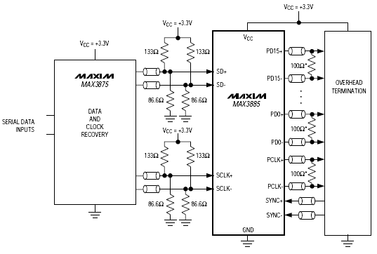 Типовая схема включения MAX3885
