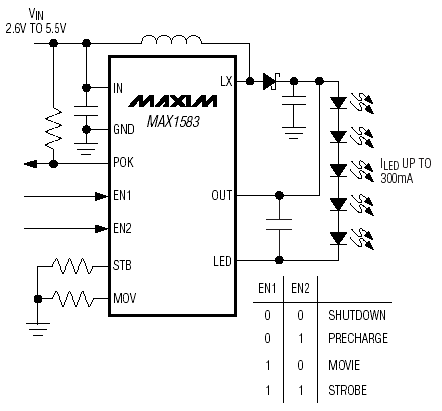 Типовая схема включения MAX1583