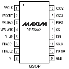 Расположение выводов MAX6852