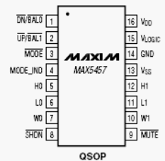Расположение выводов MAX5456-MAX5457