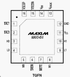 Расположение выводов MAX5456-MAX5457