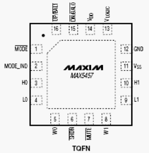 Расположение выводов MAX5456-MAX5457