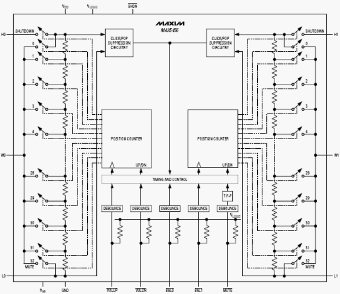 Фунцкиональная схема MAX5456-MAX5457