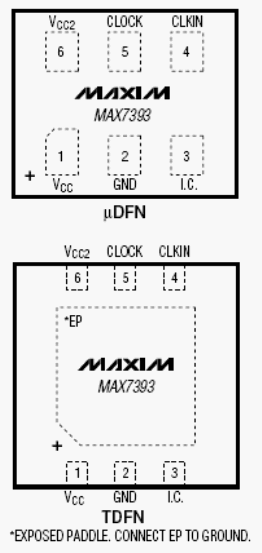 Расположение выводов MAX7393, MAX7394