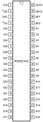 Расположение выводов PCF2111C
