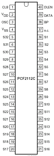 Расположение выводов PCF2112C