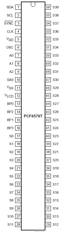 Расположение выводов PCF8576