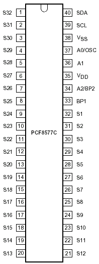 Расположение выводов PCF8577C