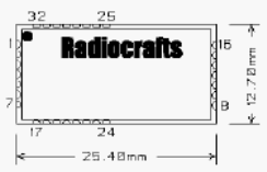 Габаритные размеры модуля семейства RC12x0