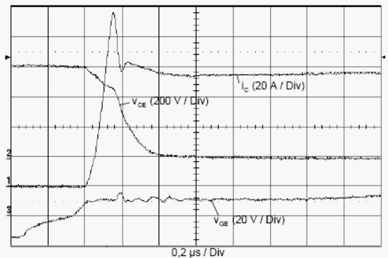 Переключение от обратного диода к IGBT (выброс тока включения) при открывании IGBT