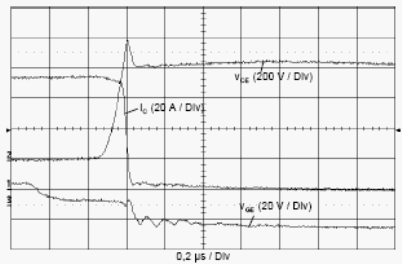 Выключение IGBT SEMITRANS NPT-IGBT