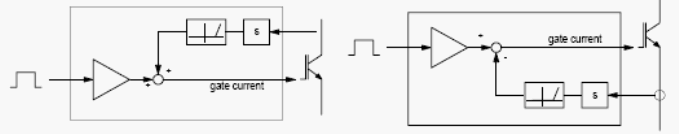 Прямой контроль dv/dt и di/dt