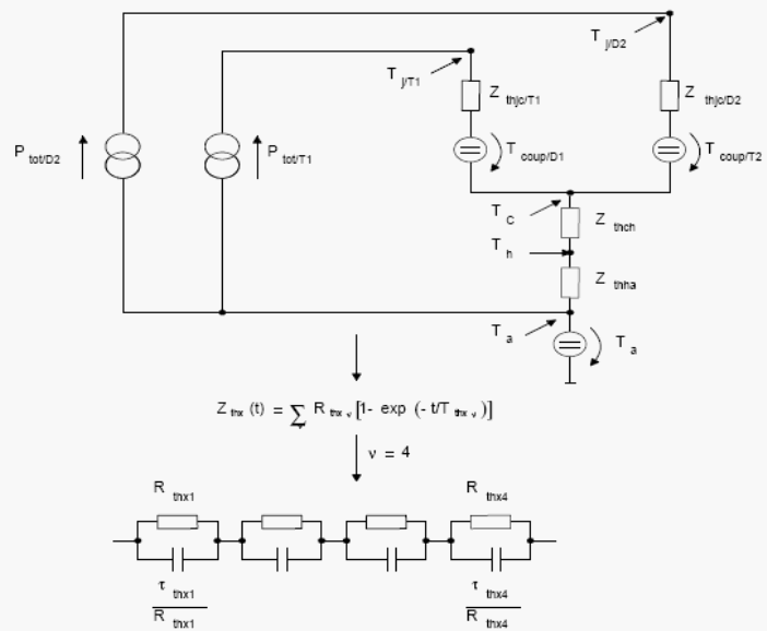 Упрощенная температурная эквивалентная блок-схема IGBT и обратного диода в силовом модуле