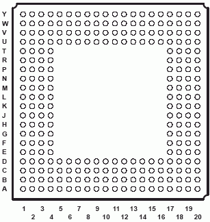 Расположение выводов TMS320C6211, TMS320C6211B