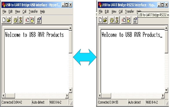 Мост USB-UART