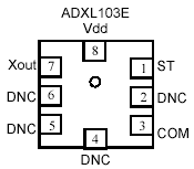 Расположение выводов ADXL103: