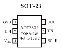 Расположение выводов ADT7301