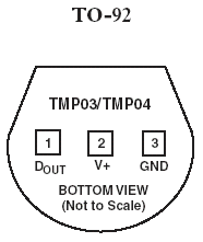 Расположение выводов TMP03, TMP04
