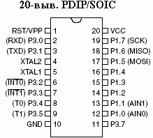 Расположение выводов AT89S2051, AT89S4051
