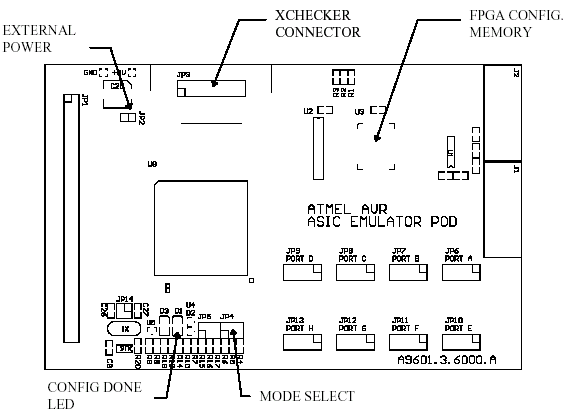 Внешний вид AVR ATasicICE (ASIC ICE)