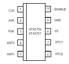 Назначение выводов ATA5756, ATA5757