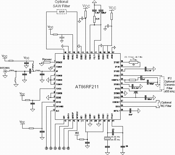Типовая схема включения AT86RF211