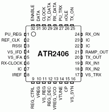 Расположение выводов ATR2406
