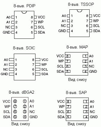 Расположение выводов AT24C128, AT24C256