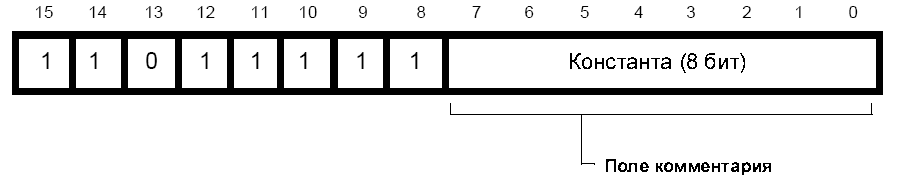 Формат 17