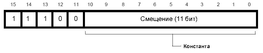 Формат 18