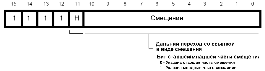 Формат 19
