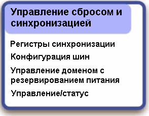 Блок управления сбросом и синхронизацией воздействует на систему синхронизации, шинные преобразователи и домен с резервированием питания