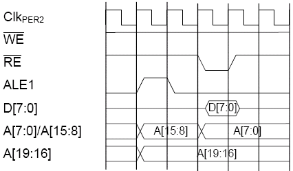 Чтение (ALE)<
