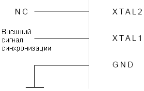 Подключение внешнего сигнала синхронизации